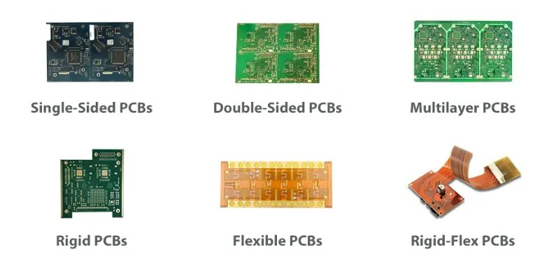 SMT placement equipment